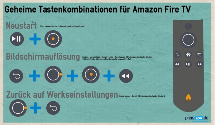 Fire tv fernbedienung geht nicht